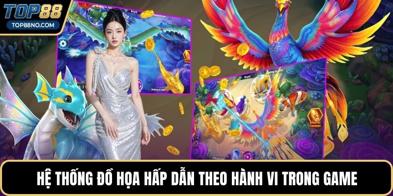 Hệ thống đồ họa hấp dẫn theo hành vi trong game